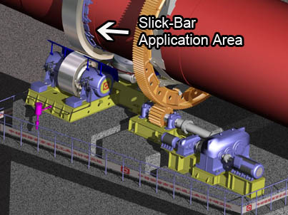 Slick-Bar application area diagram